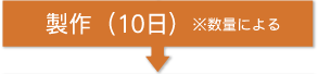製作